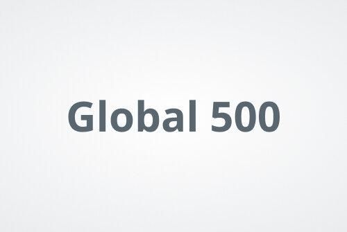 geely-holding-fortune-500.jpg
